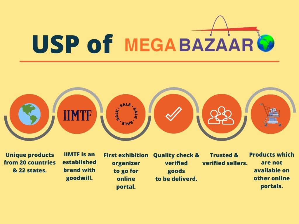 USP of Mega Bazaar